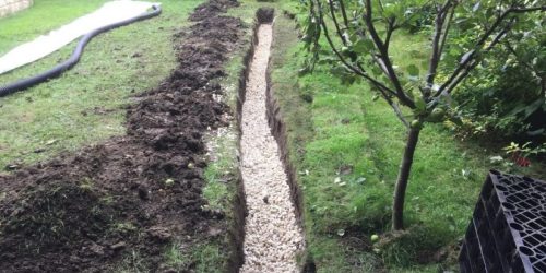 French Drains, Drain Tile, Landscaping Drain, Rock Drain , Free Estimate French Drains, Drain Tile, Landscaping Drain, Rock Drain , Free Estimate